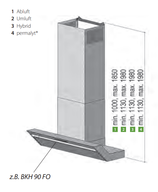 Kaminverlängerung um 850mm  Variante Mattschwarz