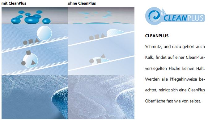 Systemceram Clean Plus