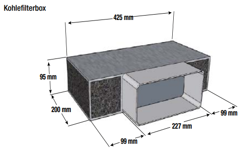 Küppersbusch ZK8004 Ersatzkohlefilter ZK8001